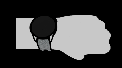pronation